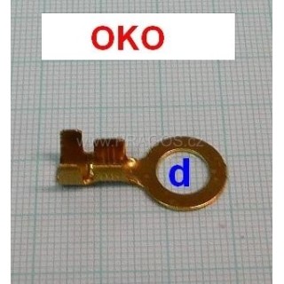 Oko kabelu 4/7